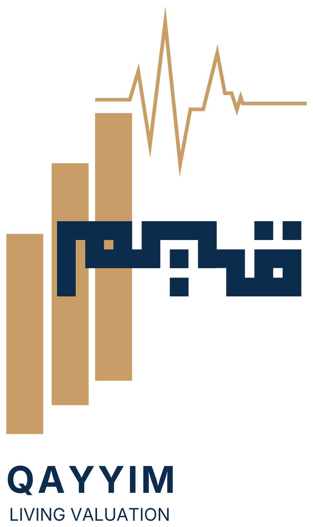 Qayyim — Living Valuation